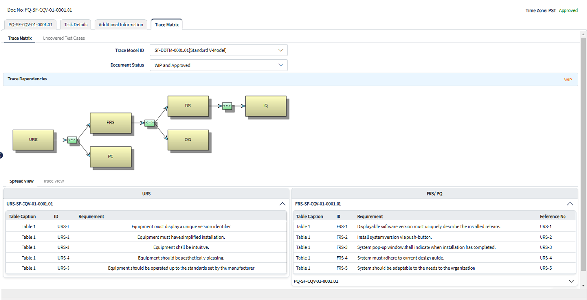 PQ trace matrix focused (1)