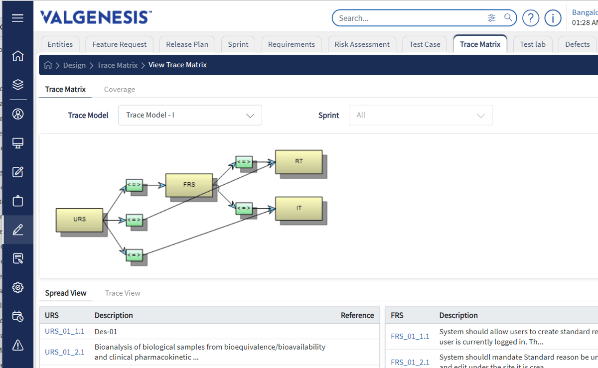 trace matrix screenshot