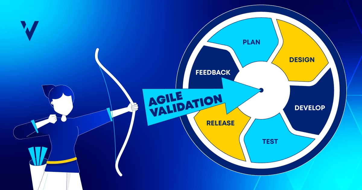 Illustration of a person drawing a bow and aiming an arrow labeled 'Agile Validation' at a circular diagram representing the software development lifecycle (SDLC)