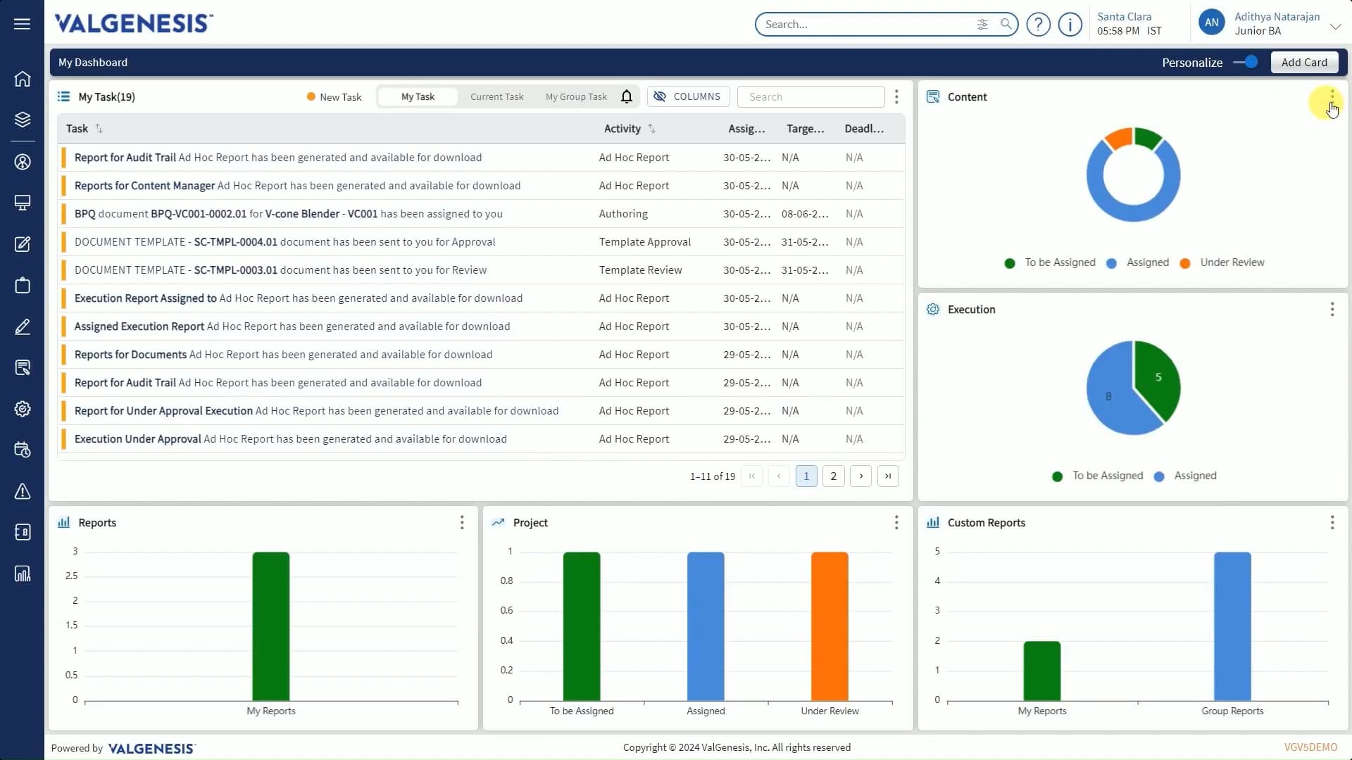 Screenshot of the VLMS customizable dashboard for validation tasks and reports
